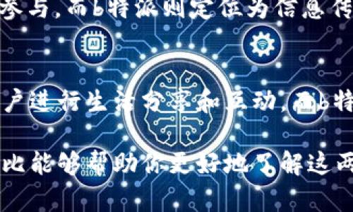 在科技和社交媒体迅速发展的今天，各类产品和品牌层出不穷，其中“比太”和“b特派”都是在某些特定领域内受到关注的名字。尽管它们可能在一些功能上有所重叠，但实际上二者之间存在明显的区别。以下是对比太和b特派的详细分析。

一、概述
比太是一款注重社交互动的应用，它主打的是用户的交流和社区的构建。特别是在年轻用户群体中，比太凭借其独特的功能和用户体验，引起了广泛的关注。相比之下，b特派则是一款更注重信息传递和内容分享的应用，适合对新闻和时事感兴趣的用户。

二、功能比较
首先，我们来看比太的功能。比太通常提供社区讨论、实时聊天、动态分享等多项功能。用户可以在平台上分享自己的生活点滴，甚至进行实时直播，这种功能吸引了大量年轻用户的参与。此外，平台还提供了各类标签和话题，方便用户找到感兴趣的内容。

与之相比，b特派则更侧重于信息的传播和分享。b特派能够为用户提供即时新闻和最新资讯，同时还具有多种筛选和推荐功能，从而确保用户获取的信息是他们真正感兴趣的。这使得b特派成为那些渴望获取新鲜、准确信息的用户的理想选择。

三、用户体验
在用户体验方面，比太以其简洁的界面和易操作的特点深受用户喜爱。许多年轻用户反映，使用比太可以轻松找到朋友和志同道合的人，并在平台内进行互动和分享。此外，比太的社区氛围浓厚，用户参与度高，使得整个使用体验变得更加愉快。

而b特派则强调的是内容的质量和信息的及时性。用户在该平台上能够很容易地获取到最新的新闻报道及深度分析，这使得用户在获取信息的过程中能够更高效。b特派也提供了个性化的推荐功能，用户可以根据自己的偏好来定制信息流，这为他们提供了更为贴心的使用体验。

四、目标用户群体
比太的目标用户主要集中在年轻人和大学生群体。这部分用户通常对社交互动和社区文化有更高的兴趣，他们希望通过比太找到志同道合的人，共同分享有趣的内容和经历。这一点让比太在这些用户中获得了较大的用户基础。

相较之下，b特派的目标用户则更为广泛，吸引了希望了解最新资讯的各个年龄段的用户。无论是学生、上班族，还是职业人士，他们都能够在b特派上找到自己感兴趣的新闻和信息。因此，b特派的用户群体更加多样化。

五、市场定位
在市场定位方面，比太更倾向于社交平台，强调用户之间的互动和关系建立。它通过各种新奇的功能如兴趣标签、互动游戏等，吸引用户参与。而b特派则定位为信息传播平台，致力于为用户提供高质量的时事新闻和深度报道，更多地被视为一款具有新闻属性的应用。

六、结论
总体来看，比太和b特派虽然在某些功能上存在交集，但各自的核心定位和目标用户群体却大相径庭。比太更注重社交互动，适合年轻用户进行生活分享和互动，而b特派则侧重于信息传播，满足用户对新闻和时事的需求。因此，在选择使用哪款应用时，用户应根据自身的需求和兴趣来做出合适的选择。

通过上述分析，可以看出比太和b特派各具特色，它们在满足不同用户需求的同时，也在各自领域内不断创新和发展。希望这种深入的对比能够帮助你更好地了解这两款应用，并做出更适合自己的选择。