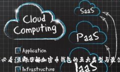 2025必看：立即了解加密币钱包的五大类型与最佳