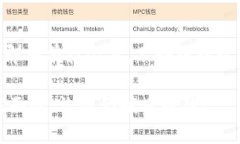 立即掌握！金华数字钱包使用指南 - 2025必看金华