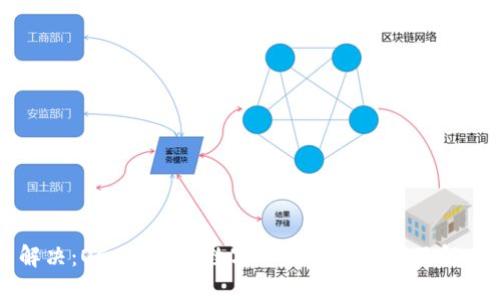 立即解决：OCC钱包内数字币消失的原因及解决方案