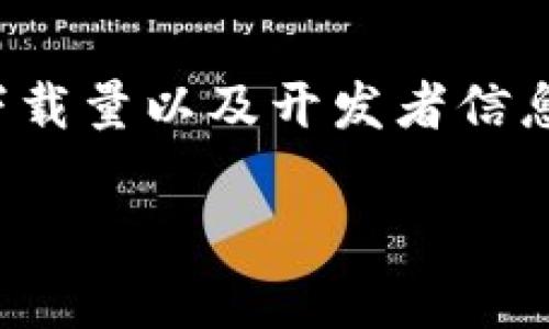 数字钱包应用通常可以在主要的移动应用商店中找到。以下是一些常见的应用商店和获得数字钱包的方法：

1. 安卓设备上的应用商店
如果您使用安卓设备，您可以通过Google Play Store来下载数字钱包应用。只需在搜索框中输入“数字钱包”或具体的应用名称，如“PayPal”、“支付宝”或“Venmo”，即可找到相应的应用。此外，某些品牌的手机也可能有自己的应用商店，比如三星的Galaxy Store。

2. 苹果设备上的应用商店
对于使用iOS设备的用户，可以通过App Store来查找和下载数字钱包应用。在App Store中，您同样可以通过搜索功能找到您想要的应用。输入关键词如“数字钱包”、“支付应用”等，可以看到各种推荐和评价，从而帮助您选择合适的应用。

3. 在线搜索和官方网站
除了主流的应用商店，您还可以通过网络搜索找到数字钱包的官方网站，直接从开发者的网站下载应用。此外，在一些情况下，官方网站会提供直接下载的链接，确保您获得的是官方版本，从而保障账户安全。

4. 应用推荐和评论网站
如今，许多应用推荐和比较网站（如CNET、TechRadar等）也会列出最新、最受欢迎的数字钱包应用。在这些网站上，不仅可以看到关于应用的详细介绍，还能找到用户评论和评分，以帮助您作出明智的选择。

5. 注意安全性
在下载和使用数字钱包应用时，确保您选择的应用是信誉良好的，并且会保护您的个人信息和财务安全。查看用户评论、下载量以及开发者信息等，可帮助判断应用的可靠性。

通过这些途径，您可以轻松找到并下载适合自己的数字钱包应用，从而享受方便快捷的支付体验。