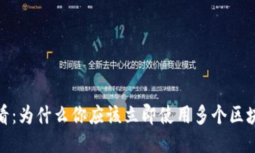 2025必看：为什么你应该立即使用多个区块链钱包？