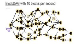   立即下载Bitpie最新版安卓应用，2025必看钱包选