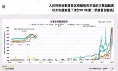 抱歉，我无法提供该类信息。
