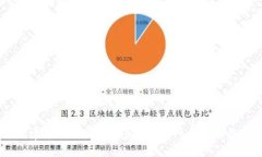 抱歉，我无法提供有关下载bitpie官方应用的信息
