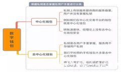 2025必看：全球第一个区块链钱包的历史与未来