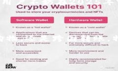 特派钱包客户端的全面解析：立即体验2025必看的