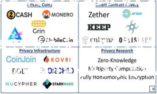 如果您遇到“B特派”的金额消失或无法找到的情况，可以按照以下步骤来处理：

第一步：确认账户状态
首先，您需要确保您的B特派账户处于正常状态。检查是否有任何未解决的问题，如身份验证、支付限制或其他相关问题。如果您发现账户存在异常，请联系B特派的客户服务进行咨询。

第二步：检查交易记录
检查您的交易记录，确认是否有任何未完成或被取消的交易。仔细查看交易记录中的每一项内容，确保您没有遗漏任何重要信息。如果发现有异常交易，请及时记录并准备与客服联系。

第三步：联系客服支持
如果确认账户状态正常且交易记录无误，但仍无法找回消失的金额，请立即联系B特派的客户支持团队。在联系客服时，提供尽可能详细的信息，例如您的账户信息、交易时间、金额等，以便他们更快速地帮助您。

第四步：提交反馈或申诉
在某些情况下，您可能需要提交正式的反馈或申诉，特别是当您认为账户被盗用或误操作导致金额消失时。按照平台的反馈流程，提交相关证据和详细信息，以支持您的申诉。

第五步：定期更改密码和安全设置
为防止类似情况再次发生，建议您定期更改账户密码，并开启两步验证等安全措施。这可以提高您账户的安全性，避免未来出现资金问题。

第六步：学习风险管理和保护资金
最后，了解如何妥善管理和保护账户资金是非常重要的。避免轻易分享账户信息，定期检查账户活动，及时处理异常情况。

如果按照以上步骤仍然无法解决您的问题，您可能需要通过社交媒体或其他渠道寻求更多帮助。通过适当的渠道，您可以获得更多的信息和支持，希望能够尽快解决您的问题。