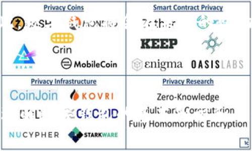 数字钱包（Digital Wallet）是一种电子工具，允许用户安全地存储和管理他们的支付信息、信用卡、借记卡以及其他重要的个人信息。数字钱包可以在智能手机、平板电脑或个人电脑上使用，其主要功能是为了便捷地进行线上和线下交易。用户只需通过数字钱包应用程序，就能迅速进行消费，转账，甚至管理优惠券和忠诚度积分。

数字钱包的工作原理

数字钱包的工作原理相对简单。在用户的设备上安装数字钱包应用之后，用户可以将自己的支付信息输入钱包中。这些信息通常包括信用卡号码、银行账户信息和其他相关数据。当用户想进行支付时，他们只需打开数字钱包应用，选择所需的支付方式，然后将设备靠近支持近场通信（NFC）的支付终端，或在在线商店中选择数字钱包作为支付选项。

系统会通过加密技术保障用户的信息安全。同时，数字钱包还会使用两步验证等安全措施，进一步保护用户的资金安全。因此，尽管数字钱包在使用便利性方面具有明显优势，但用户仍需保持警惕，定期检查钱包的安全设置。

数字钱包的种类

根据使用场景和功能的不同，数字钱包可以大致分为几类：

ul
    listrong移动支付钱包：/strong例如Apple Pay、Google Pay和Samsung Pay，这些钱包通常与用户的信用卡或借记卡绑定，支持快速支付。/li
    listrong电子商务钱包：/strong如PayPal和Alipay，用于在线购物，提供更为便捷的结账体验。/li
    listrong加密货币钱包：/strong例如Coinbase和Binance Wallet，专门用于存储和交易数字货币。/li
    listrong积分和优惠券钱包：/strong如Starbucks的应用程序，用户可以存储和管理他们的消费积分和优惠券。/li
/ul

数字钱包的优势

数字钱包有许多优势。首先，它们为用户提供了便利。通过数字钱包，用户不再需要携带现金或信用卡，他们可以通过手机轻松完成支付。此外，数字钱包通常还配备了各种折扣和优惠信息，帮助用户节省开支。

其次，数字钱包增强了安全性。大多数数字钱包都会加密用户的信息，保护数据免受黑客攻击。此外，数字钱包使用一次性密码和生物识别技术，为支付过程增加了一层安全防护。

最后，数字钱包还支持多种货币和支付方式，用户可以在全球范围内进行交易，而不必担心货币兑换的问题。因此，数字钱包正在逐渐取代传统的支付方式，成为现代支付的首选。

数字钱包的使用挑战

尽管数字钱包有很多优点，但它们也面临一些挑战。首先，数字 divide（数字鸿沟）仍然是一个问题。对于某些群体，如老年人或那些没有智能手机的人，他们可能难以适应这种新的支付方式。其次，数字钱包的普及可能会引发隐私问题。用户的支付信息被存储在平台上，万一平台遭遇数据泄露，用户的个人信息将面临风险。最后，尽管数字钱包在安全性方面有所提高，但仍然存在一些安全隐患，例如钓鱼攻击和恶意软件。

未来的数字钱包

随着技术的发展，数字钱包的未来值得期待。人工智能（AI）和区块链技术的结合可能会进一步提升数字钱包的安全性和便利性。例如，AI可以帮助识别用户的消费习惯，从而提供个性化的推荐，而区块链技术则可以确保交易的透明性和不可篡改性。

此外，随着5G网络的逐步普及，数字钱包的实时交易能力将进一步提升，用户将能够享受更快速的支付体验。同时，社交媒体平台也可能推出自己的数字钱包，进一步推动数字钱包的广泛应用。因此，数字钱包将会在未来的购物和支付中扮演越来越重要的角色。

总结

综上所述，数字钱包是一种方便、安全的支付工具，正在迅速改变人们的消费习惯。虽然它们在使用上存在挑战，但随着技术的不断进步，数字钱包的应用前景十分广阔。无论是零售商还是消费者，理解数字钱包的基本知识和趋势，都是适应和利用这一现代支付方式的关键。