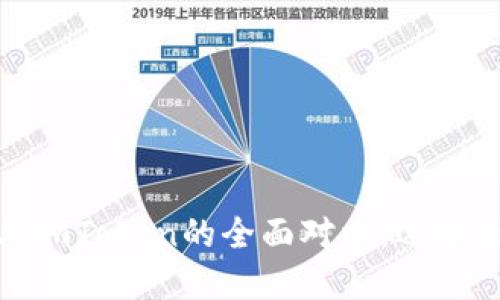 2025必看：比特派与imToken的全面对比，选择最佳钱包的终极指南
