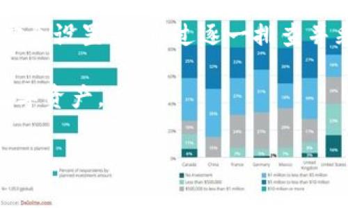 比特派钱包安卓下载不了的原因及解决方案

近年来，随着数字货币的迅速发展，越来越多的人开始使用虚拟货币钱包来管理自己的资产。然而，有些用户在使用比特派钱包时遇到了下载困难的问题，尤其是在安卓系统上。究竟是什么原因导致这一现象，用户又该如何解决呢？本文将详细探讨这一问题，并提供一些有效的解决方案。

原因一：系统兼容性问题

首先，下载问题可能与用户的安卓设备和系统版本有关。比特派钱包通常会对最低系统要求有所规定，如果用户的设备系统版本过低，可能就无法顺利下载。这种情况下，用户应检查自己的设备系统版本，确保其满足比特派钱包的最低要求。

如果发现系统版本确实过低，可以尝试更新系统。安卓设备的系统更新通常可以通过“设置”-“系统更新”进行检查。然而，值得注意的是，某些老旧设备可能已经不再支持更新，这时用户可以考虑更换设备或寻找其他解决方案。

原因二：网络连接问题

此外，网络连接的稳定性也是影响下载的一大因素。如果用户在一个网络信号不佳的环境中进行下载，可能会导致下载失败。在这种情况下，用户可以尝试切换到更稳定的Wi-Fi网络，或者重新连接网络后再次尝试下载。

为了确保网络畅通，用户也可以重启路由器，或咨询服务提供商以解决网络故障。如果可能，选择在信号强的区域进行下载，以提高成功率。

原因三：应用商店问题

除了以上原因，用户所使用的应用商店本身也可能存在问题。例如，Google Play商店有时会因为维护或者更新而暂时无法正常使用。如果是这种情况，用户可以尝试通过其他安卓应用商店下载比特派钱包，或者直接访问比特派的钱包官网查找下载链接。

使用官网提供的下载链接一般会较为安全，因为官网通常会提供最新版本的安装包，避免因为来自第三方商店的应用存在安全风险的情况。

原因四：设备存储问题

另一个常见问题是设备的存储空间不足。当安卓设备的存储空间已经接近饱和时，系统可能会限制新的应用安装。在这种情况下，用户需要检查设备的存储空间，确保有足够的空间来下载和安装比特派钱包。

可以通过删除一些不常用的应用、照片、视频或其他文件来释放空间。同时，定期清理缓存也是一个很好的习惯，可以提高设备的运行速度并释放存储空间。

原因五：安全设置限制

最后，用户的设备安全设置也可能会影响应用下载。有些设备为了保护用户的隐私和安全，设置了较为严格的下载限制，这可能会导致无法顺利下载比特派钱包。在这种情况下，用户可以在设置中检查应用权限，确保未对比特派钱包的下载施加限制。

具体来说，用户可以进入“设置”-“安全与隐私”-“未知来源”，并确认允许从未知来源下载应用。需要注意的是，在修改这些安全设置时，用户必须保持警惕，确保只下载来自可信来源的应用程序。

实时解决方案

如果用户在安卓设备上仍无法下载比特派钱包，这里有几个实时的解决方案可以尝试：

1. **检查官方公告**：有时候，官方会发布临时的维护公告，用户可以通过官方社交媒体、论坛或者网站了解最新消息。

2. **更换设备**：若条件允许，尝试在另外一台安卓设备上进行下载，以验证问题是否与设备相关。

3. **联系客服**：如果尝试了以上解决方案仍未成功，用户可以联系比特派钱包的客户支持。通过客服协助，用户可能会得到更为专业的解决方案。

结语

总的来说，比特派钱包在安卓设备上的下载问题可能由多种因素造成，包括系统兼容性、网络连接、应用商店情况、设备存储以及安全设置等。通过逐一排查并采取相应措施，大多数用户都可以顺利解决这一问题，顺利下载和使用比特派钱包。

随着数字货币的普及，安全、便捷的虚拟货币钱包显得尤为重要。希望每位用户都能够享受到流畅的使用体验，妥善管理自己的数字资产。

比特派钱包, 安卓下载, 数字货币, 钱包安装/guanjianci