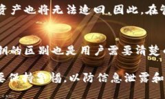 比特派（Bitpie）是一款受到广大用户喜爱的移动