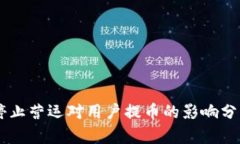 比特派公司停止营运对用户提币的影响分析：2