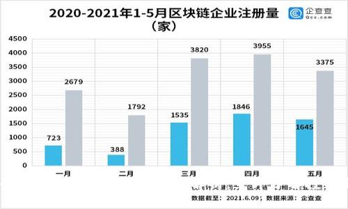 2025必看：数字货币KS钱包全解析，立即了解投资新机遇