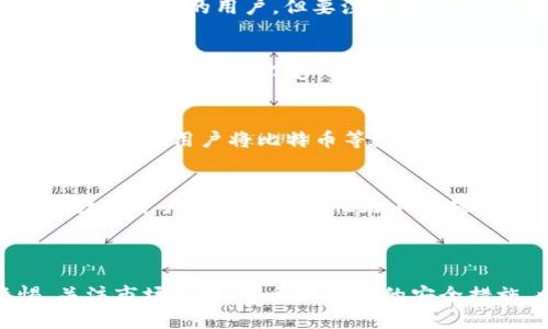 Bitpie 是一款加密货币钱包应用，用户可以通过它进行数字货币的存储、购买和交易。以下是答案的详细解析：

### Bitpie能随时买卖吗？

1. Bitpie的基本功能
Bitpie钱包为用户提供了多种功能，其中包括对比特币、以太坊等主流加密货币的支持。用户可以在该平台上方便地管理他们的数字资产。此外，Bitpie还提供了法币与加密货币之间的交易服务，让用户可以轻松地进行购买和出售操作。

2. 交易的灵活性
关于“随时买卖”，Bitpie在这方面提供了一定的灵活性。用户可以在交易市场开放的时间内，随时进行买入或卖出操作，操作界面相对友好，适合各种层次的用户。但要注意的是，加密货币市场的波动性极高，价格随时可能变化。因此，尽管可以随时进行交易，用户还需关注市场动态，以便在合适的时机做出决策。

3. 交易时间与市场条件
加密货币市场是24小时开放的，这意味着用户实际上可以随时进行买卖。然而，交易是否能成功也依赖于市场的流动性。有时在某些交易时段，可能由于流动性不足，导致有关交易的等待时间较长。此外，特定的交易对可能会受到当前市场条件的影响，因此用户在下单时需要保持警惕，确保交易能够顺利完成。

4. 用户体验与安全性
虽然Bitpie支持随时买卖，但用户在交易过程中也需要关注安全性。使用加密钱包时，确保保护好自己的私钥，并定期进行账户安全监测。此外，鉴于部分用户将比特币等数字资产视作投资产品，市场的变化可能会对其情绪产生影响，因此良好的风险管理是非常重要的。用户可以通过设置价格预警来获取价格波动的信息。

总结
总体而言，Bitpie允许用户随时进行买卖操作，但用户在实际交易过程中应当关注市场动态、流动性因素以及自身的投资策略。随着技术的发展，数字资产交易的便利性在不断提升，而Bitpie作为一款钱包应用，也在这一方面持续，力求为用户提供更好的服务。 

### 小结

总体来说，Bitpie钱包不仅便于用户进行随时的买卖交易，也让数字资产的管理和流动性得以提升。然而，在进行交易时，用户应始终保持警惕，关注市场走势，并采取必要的安全措施，以保护自己的资产。希望这些信息能帮助您更好地理解Bitpie的交易功能！如果您有任何进一步的问题，随时欢迎询问。
