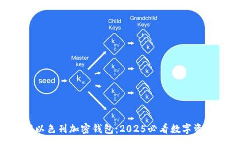 b确定的

立即了解以色列加密钱包：2025必看数字资产安全方案