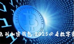 b确定的立即了解以色列加密钱包：2025必看数字资