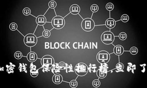 2025必看：数字加密钱包保险性排行榜，立即了解你的资产安全！