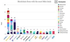 比特派认证功能暂停怎么解除？2025必看解决方案