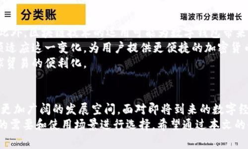   数字钱包使用指南：2025必看主流数字钱包公司！ / 

 guanjianci 数字钱包, 电子支付, 移动支付, 加密货币 /guanjianci 

引言
在数字化迅速发展的新时代，传统的现金支付方式正逐渐被数字钱包所取代。随着电子支付的普及，数字钱包不仅为消费者提供了便捷的支付解决方案，也在商业交易中发挥了关键作用。到2025年，数字钱包的使用量预计将显著上升，因此，理解和选择适合的数字钱包显得尤为重要。

数字钱包的概念和优势
数字钱包，顾名思义，是一种存储和管理虚拟货币、银行卡信息及其他支付信息的软件。它不仅能实现在线支付、扫码支付，还可以用于提取现金和管理多个账户。因此，使用数字钱包的优势主要体现在几个方面。
首先，数字钱包能够提供极大的便利性。用户只需通过智能手机或其他电子设备，即可完成支付，无需携带现金或多张银行卡。其次，数字钱包通常具备安全性，使用加密技术来保护用户的财务信息，降低了金融诈骗的风险。此外，许多数字钱包还支持优秀的消费记录和管理功能，使用户可以更好地掌控个人财务。

主流数字钱包公司概述
现在，市场上涌现出许多数字钱包公司。从全球范围来看，一些主流的数字钱包品牌脱颖而出，它们不仅技术成熟，也受到了广大消费者的信赖。

1. PayPal
PayPal无疑是数字钱包领域的先驱之一。自1998年成立以来，PayPal凭借其便捷的在线支付解决方案，迅速成为全球最大的电子支付平台之一。它支持多种货币，用户可以在全球范围内进行跨境交易。
PayPal的成功在于其安全性和信任度，用户的财务信息被有效保护。此外，PayPal还推出了多种附加功能，如购物保护、退款服务等，进一步提升了用户的使用体验。

2. Venmo
Venmo是一款在美国广受欢迎的数字钱包，尤其是在年轻用户之间。Venmo允许用户方便地进行小额支付，朋友间转账几乎是一键完成。它的社交功能也是其吸引年轻人的重要原因，用户可以通过应用分享支付经历。
此外，Venmo与许多商家合作，使用户不仅可以在朋友间转账，还可以直接在商家处使用Venmo进行支付。这种互动性大大提升了用户的使用粘性。

3. Alipay（支付宝）
在中国，支付宝是最为成熟与广泛使用的数字钱包之一。作为阿里巴巴集团的一部分，支付宝在技术与服务上不断创新，为用户提供全面的支付解决方案。
支付宝不仅支持线上购物和转账支付，还提供生活服务，如缴水电费、购买保险、投资理财等。其移动支付的便捷性使得中国的消费者几乎放弃了现金支付，成为数字经济的重要推动力。

4. WeChat Pay（微信支付）
与支付宝类似，微信支付是中国另一款颇具影响力的数字钱包。随着微信的用户基数不断壮大，微信支付也赢得了大量忠实用户。值得一提的是，微信支付的社交属性使得其在用户转账和小额支付时更加便捷。
微信支付的功能也极为丰富，用户不仅可以在商家进行购物支付，还可以通过朋友圈进行社交互动。这种结合使得微信支付超越了传统的支付方式，成为一种生活方式。

5. Apple Pay
Apple Pay是苹果公司推出的一款数字支付服务，深受iPhone用户的喜爱。其通过NFC（近场通信）技术实现了安全、便捷的支付体验。用户只需将手机靠近支付终端，即可完成支付，无需输入密码。
此外，Apple Pay还支持匿名支付，保护用户隐私。通过与银行和商家的合作，Apple Pay已经在全球范围内获得了广泛的认可和应用。

6. Google Pay
类似于Apple Pay，Google Pay是谷歌公司推出的支付服务，允许用户通过安卓手机进行在线和线下支付。Google Pay的优势在于其与谷歌其他服务的高度集成，例如Gmail和Google Assistant，使得支付过程流畅高效。
除了安全性，Google Pay还支持多种支付方式，包括信用卡、借记卡和预付卡，极大地方便了用户的选择。

数字钱包的未来趋势
随着技术的不断进步，数字钱包的未来趋势也在不断演变。首先，更多的企业与商家将加大对数字钱包的投入，致力于提升用户体验。此外，区块链技术的运用可能为数字钱包带来更高的安全性和透明度。
其次，加密货币的流行趋势也促使数字钱包不断创新。随着越来越多的用户开始接触和使用比特币、以太坊等数字货币，数字钱包必须适应这一变化，为用户提供更便捷的加密货币管理功能。
最后，国际化是数字钱包发展的另一重要趋势。随着全球电子商务的崛起，数字钱包将在跨境支付中发挥越来越重要的作用，推动全球贸易的便利化。

总结
数字钱包的出现和发展，深刻改变了人们的支付方式与生活方式。随着技术的不断进步与市场的不断竞争，未来数字钱包无疑将迎来更加广阔的发展空间。面对即将到来的数字经济新时代，选择一款适合自己的数字钱包，将有助于更好地适应这一变化。
综上所述，主流的数字钱包如PayPal、Venmo、支付宝、微信支付、Apple Pay和Google Pay等，各有其特点与优势，用户可以根据自己的需要和使用场景进行选择。希望通过本文的介绍，能帮助您更清晰地理解数字钱包的现状和未来趋势，为您的消费决策提供参考。