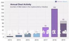 2025必看：区块链钱包推广的最佳策略与实用技巧