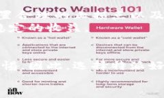 特派好交易的安全性与可靠性分析一、特派好交