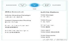   2025必看：如何立即下载BitPie官方APP到你的苹果