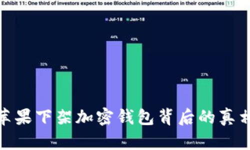 2025必看：苹果下架加密钱包背后的真相与影响分析