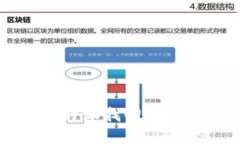 如何用密语在比特派找回帐户？2025必看指南