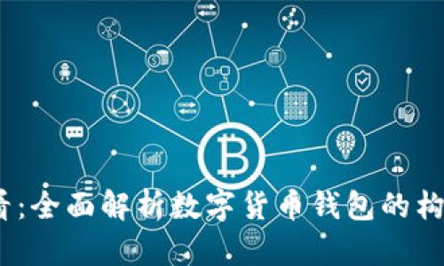 2025必看：全面解析数字货币钱包的构成与选择