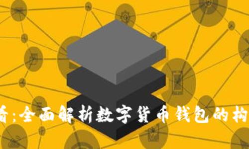 2025必看：全面解析数字货币钱包的构成与选择
