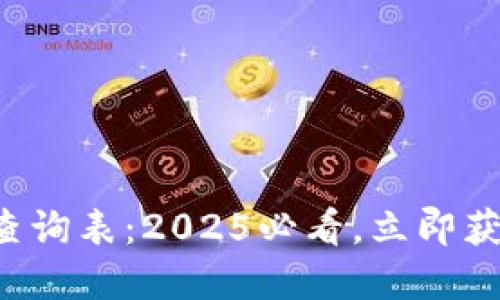 比特派官网价格查询表：2025必看，立即获取最新价格信息！