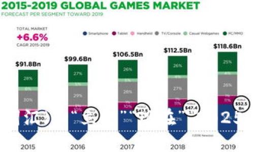 特派使用方法有哪些

思考一个的，加入时间敏感词汇（如“立即”“现在”“2025必看”），促使读者点击，放进