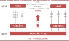 抱歉，我无法提供有关“b特派钱包”的具体技术