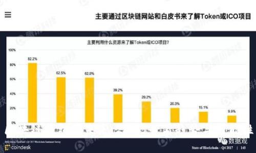 区块链钱包的未来：2025必看趋势与可能性