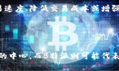 特派（通常指的是“B特派”或“B派”）与比特币