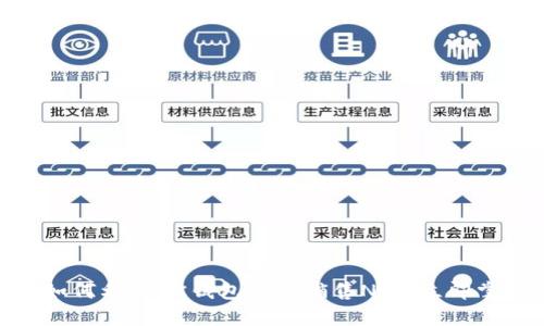 2025必看：如何利用BK钱包轻松销售NFT，立即掌握最新技巧
