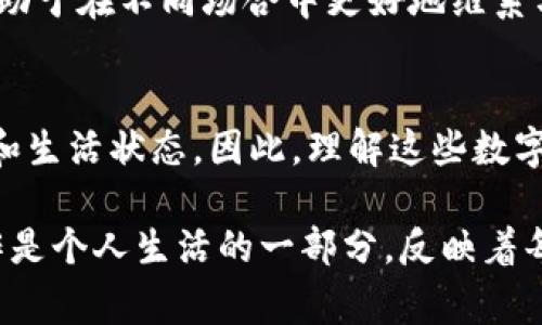 数字在钱包中的写法可以代表许多含义，这些含义可能会因文化、地区和个人习惯而异。以下是一些潜在的解释以及相关的寓意：

1. 财务状况的象征
许多人会在钱包中写入与自己财务状况相关的数字。例如，记录银行账户余额或期待收到的薪水。这种做法可以帮助人们更好地管理自己的财务，提醒他们在消费时保持理性，避免超支。

2. 幸运数字
在一些文化中，特定的数字被认为是幸运的。例如，数字“8”在中国传统文化中象征着财富和繁荣。因此，有些人可能会在钱包上写下“8”来吸引好运和财富。

3. 重要日期
钱包中可能写有个人重要的日期，比如自己的生日、结婚纪念日或者其他让人难忘的时刻。这些数字不仅能够提醒持有者珍惜这些瞬间，也常常成为情感的寄托。

4. 预算管理
对于一些精明的消费者来说，他们可能会在钱包的特定位置写下每月的消费预算。这不仅有助于他们在购物时做出明智的决策，而且还能帮助避免经济压力。

5. 个人目标
一些人喜欢在钱包上写下他们设定的财务目标，比如“储蓄1000元”或者“每月存款500元”。这些数字作为随时可见的提醒，可以激励持有者不断努力实现自己的目标。

6. 文化和传统的象征
在不同的文化中，数字常常承载着不同的象征意义。比如，在某些西方文化中，数字“13”被视为不吉利的数字，因此一些人可能会避免在钱包中写下这个数字。

7. 个人身份的标志
在某些情况下，人们可能会在钱包中写下他们的身份证号或者其他个人信息的数字，以便在需要时随时能够找到这些信息。这种做法往往与个人安全有关，尤其是在遗失钱包后的情况。

8. 社交和人际关系的标志
一些人会在钱包中写下朋友或家人的联系方式的数字或者他们的生日。这有助于在不同场合中更好地维系与亲朋好友的关系，尤其是在社交场合需要介绍的情况下。

总结
钱包中的数字不仅仅是一个符号，它们承载着持有者的情感、目标、文化背景和生活状态。因此，理解这些数字的含义，有助于我们更深入地了解一个人及其思考方式。

无论是出于实用的财务管理，还是为了情感的寄托，钱包中的数字都可以看作是个人生活的一部分，反映着每个人独特的生活哲学和价值观。