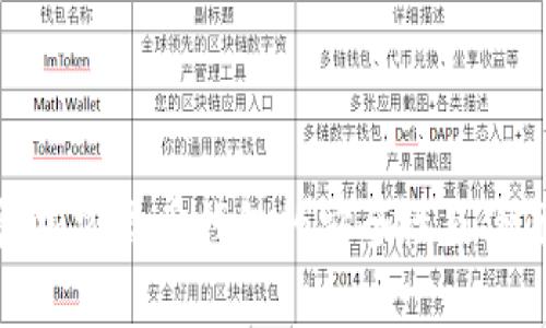 2025必看：加密货币钱包的安全性及倒闭风险解析