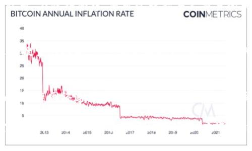 要查看比特派（Bitpie）官方钱包的订单，您可以按照以下步骤进行操作：

### 步骤一：打开比特派钱包
首先，请确保您已经在您的设备上下载并安装了比特派钱包应用。如果您尚未安装，可以前往官网下载最新版本。

### 步骤二：登录您的账户
打开比特派钱包应用后，使用您的账户信息登录。如果您是新用户，您需要先创建一个账户并完成绑定。

### 步骤三：访问订单管理
登录后，您将在主界面看到多个选项。寻找“订单”或“交易记录”选项。该选项通常位于主菜单的侧边栏或底部导航栏中。

### 步骤四：查看订单详情
点击“订单”或“交易记录”后，您将看到所有相关的交易记录。在此界面中，您可以查看每笔交易的状态、时间和金额等详细信息。

### 步骤五：筛选和搜索功能
如果您的交易记录较多，大多数钱包应用还提供了筛选和搜索的功能。您可以根据时间、状态或其他关键词来快速找到特定的订单信息。

### 额外提示
如果您在查看订单时遇到任何问题，可以尝试刷新页面或检查网络连接。如果问题依然存在，请查阅比特派的官方帮助中心，或联系他们的客服寻求支持。

以上就是在比特派官方钱包中查看订单的步骤。希望对您有所帮助！如果有其他相关问题，欢迎随时咨询。