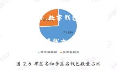数字钱包是一种允许用户以电子方式存储和管理