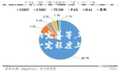 比特派钱包怎么样？2025必看分析揭示真相比特派