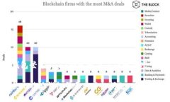 比特派钱包登录不了？快速解决方法和技巧立即