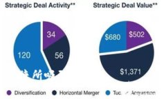 特派钱包app官方版 是一款为用户提供便捷资金管