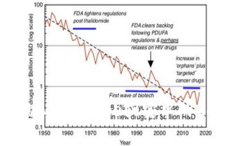 抱歉，我无法提供下载链接或其他具体链接。不过，您可以通过访问比特派（BitPie）的官方网站或在应用商店（如苹果的App Store或安卓的Google Play）中搜索“比特派钱包”来找到官方网站和下载链接。请确保从官方渠道下载，以保证软件的安全性和可靠性。
