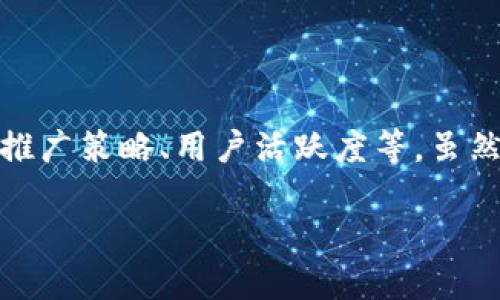 要比较B特派和ImToken的用户数量，我们可以从几个方面进行分析，包括应用的受欢迎程度、市场推广策略、用户活跃度等。虽然具体的用户数量可能没有公开的官方数据，但我们可以基于一些已知的信息和市场趋势进行推测。

### 2025年必看：B特派与ImToken的用户大比拼