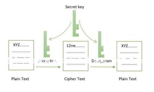 是一种新兴的技术，近年来受到越来越多的关注和应用。长沙警方在处理区块链相关案件时，如何杳处（即追查和处理）区块链钱包的问题，成了一个引人关注的话题。

### 2025必看：长沙警方如何杳处区块链钱包？