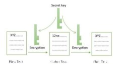 2025必看：共享汽车区块链钱包，立即掌握未来出