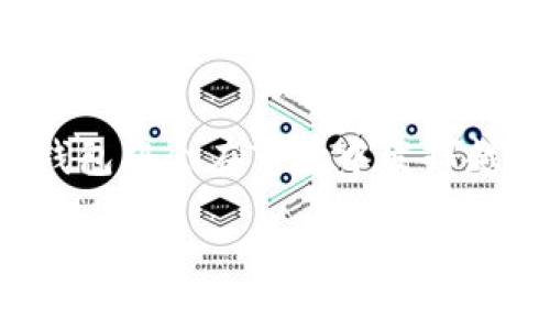 比特派（Bitpie）是一款相对知名的数字货币钱包，主要旨在为用户提供安全、便捷的数字资产管理服务。以下是关于比特派平台的详细介绍。

比特派简介
比特派成立于2016年，是一家主打安全和用户体验的数字货币钱包。用户可以通过比特派钱包管理各种数字资产，包括比特币、以太坊以及其他主流山寨币等。与其他钱包相比，比特派在安全性、用户体验和多链支持方面具有明显的优势。

安全性
在数字货币领域，安全性是用户最为关心的问题之一。比特派钱包采用了多重安全机制，包括私钥离线存储、双重身份验证等措施，最大限度地保障用户的资产安全。此外，比特派还定期进行系统更新和安全审计，以应对可能的安全风险。因此，很多用户认为比特派是一个相对安全可靠的平台。

用户体验
比特派在用户体验方面也下了不少功夫。其界面设计，新手用户可以快速上手；而对于有经验的用户，比特派也提供了一系列丰富的功能，如交易、转账、资产管理等。无论是新手还是老鸟，在比特派钱包中都能找到适合自己的操作方式。

多链支持
比特派不仅支持比特币，还支持以太坊、EOS、TRON等多个区块链资产。这种多链支持的能力，意味着用户可以在同一个钱包内自由管理不同种类的数字资产，避免了在多个钱包之间切换的麻烦。此外，此功能也为用户交易不同类型的数字资产提供了更多便利。

社区和客服支持
比特派的开发团队重视社区建设，常常通过社交媒体、论坛等渠道与用户互动。他们会收集用户的反馈，从而不断产品。此外，比特派提供在线客服支持，用户在使用过程中如果遇到问题，可以及时得到帮助。这种良好的社区氛围和客服支持提升了用户的满意度和粘性。

市场地位与未来展望
在竞争激烈的数字货币钱包市场中，比特派凭借其安全性、用户体验和功能多样性，吸引了一批忠实用户。随着数字资产市场的不断发展，比特派未来还有更多的提升空间。通过不断更新和，相信比特派能够在未来继续稳步前行，成为用户更为信赖的平台。

总结
综上所述，比特派是一款安全、便捷、支持多链的数字货币钱包。随着越来越多的人们开始关注和投资数字资产，像比特派这样的优质钱包将会在市场中发挥越来越重要的作用。如果你正在寻找一款合适的数字资产管理工具，比特派无疑是一个不错的选择。

通过以上介绍，希望可以帮助你更好地理解比特派这个平台。如有疑问，可以在评论区留言，我们将乐意提供更多信息和帮助。