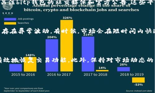 bitp钱包无法交易的原因分析及解决方案

在数字货币的世界里，钱包扮演着至关重要的角色。作为存储、发送和接收数字货币的工具，bitp钱包受到了广泛用户的青睐。然而，许多用户在使用bitp钱包时可能会遇到无法进行交易的问题。为什么会出现这种情况呢？下面我们将对bitp钱包无法交易的原因进行详细分析，并提供相应的解决方案。

一、网络连接问题

首先，网络连接是影响bitp钱包交易的一个重要因素。如果您的设备无法连接到互联网，或者网络速率很慢，那么您将无法完成交易。因此，确保您的网络连接稳定是解决此问题的第一步。您可以尝试重启路由器或更换网络，以查看问题是否得以解决。

二、钱包版本不兼容

另外，bitp钱包的版本问题也可能导致无法进行交易。软件更新通常包括修复漏洞和提高安全性的功能。如果您使用的bitp钱包版本过旧，可能会与网络或其他系统组件不兼容，因此建议您定期检查并更新钱包到最新版本。在找到解决方案前，不妨也查看一下bitp钱包的官方网站或社区，寻找最新的信息和更新提示。

三、交易费用不足

此外，交易费用的设置也是一个常见的原因。bitp钱包在进行交易时，通常会收取一定的交易手续费。如果您的账户余额不足以支付这笔费用，系统将无法完成交易。您可以通过充值或选择较低的手续费选项来解决这个问题。然而，需注意的是，过低的交易费用可能会导致交易确认缓慢，因此选择适当的费用水平至关重要。

四、区块链网络拥堵

在某些情况下，bitp钱包无法交易可能与区块链网络本身的拥堵有关。尤其在一些热门的交易时段，用户的交易请求可能会因为网络拥堵而被延迟或未能处理。在这种情况下，您可以耐心等待，或者选择在非高峰时段进行交易。同时，也可以关注相关区块链网络的状态，重要信息通常会在相关的社区及官方渠道中进行更新，以帮助您判断是否继续进行交易。

五、账户安全设置限制

另一方面，bitp钱包为了保障用户的资产安全，通常会设置多重验证和安全防护。如果您的账户未通过验证或被锁定，那么您也将无法完成交易。可以通过登录账户，查看安全设置，并根据平台的提示进行相应的验证，确保账户处于正常状态。

六、平台维护或服务中断

另外，bitp钱包平台本身的维护也可能导致无法进行交易。各大钱包服务商不时会进行系统升级和维护，在此期间，用户可能会遇到交易受阻的情况。为了避免影响您的交易，建议您关注bitp钱包的社交媒体和官方公告，这些平台通常会提前告知用户相关的维护计划和影响时间。

七、市场波动导致的交易问题

最后，数字货币市场的高度波动也是导致交易不能进行的一大因素。在极端市场情况下，某些平台可能整合交易以减少风险。如果您发现无法交易，不妨查看一下市场行情，确认是否存在异常波动。有时候，市场会在短时间内快速反转，这种情况需要用户保持冷静，同时关注专业的市场分析和建议。

总结

综上所述，bitp钱包无法交易可能是由多方面的因素导致的。您需要仔细检查网络状况、钱包版本、账户余额以及安全设置等各个方面。对于不同的问题，采取相应的解决方案，才能有效地恢复交易功能。此外，保持对市场动态的关注和账号状态的定期检查也会帮助您避免未来可能出现的交易问题。希望通过本文的分析，您能够找到解决自己的困扰和问题的方法，更好地利用bitp钱包体验数字货币的便利。

bitp钱包, 数字货币, 交易问题, 网络连接/guanjianci
2025必看：bitp钱包无法交易的原因及解决方案，立即掌握！